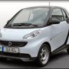 Smart fortwo Coupe 0,8 CDI Klima,AUX,TÜV Inspekt.NEU, 54PS Diesel